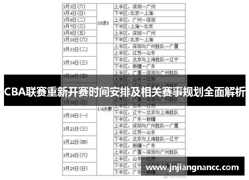 CBA联赛重新开赛时间安排及相关赛事规划全面解析